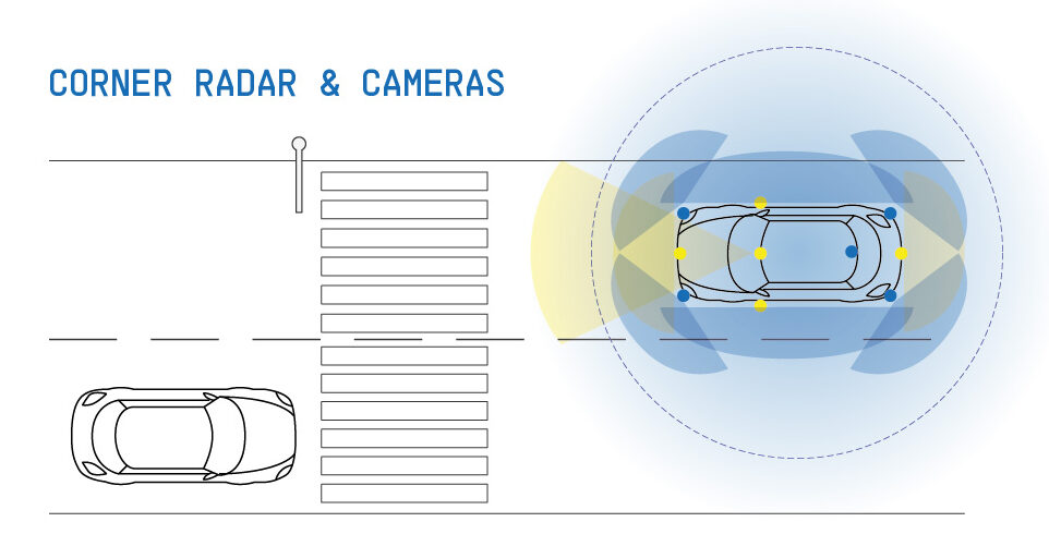 driving systems